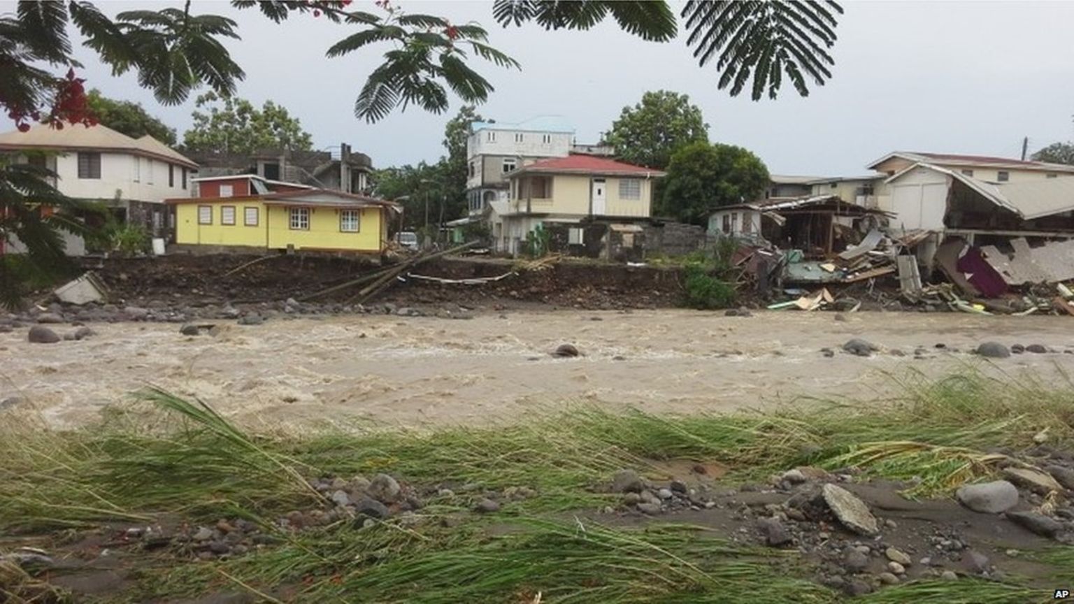 floodwaters Dominica